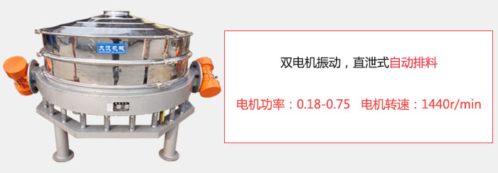 雙電機(jī)振動(dòng)，直泄式自動(dòng)排料電機(jī)功率：0.18-0.75   電機(jī)轉(zhuǎn)速：1440r/min。