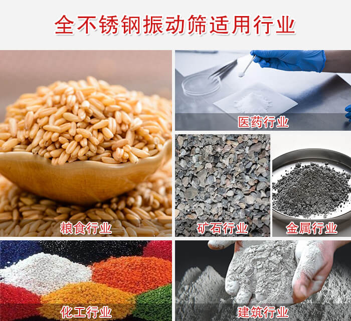 醫(yī)藥，糧食，礦石等行業(yè)展示